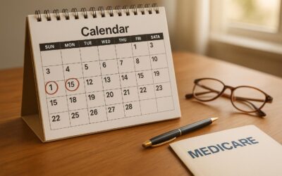 Medicare Initial Enrollment Period: Key Dates